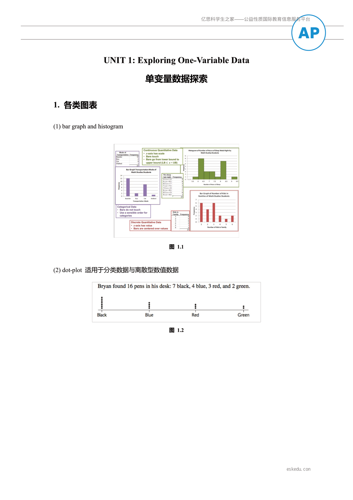 图片0